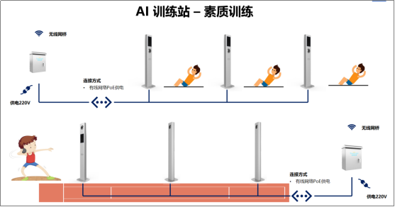 1740714666229059.png image.png