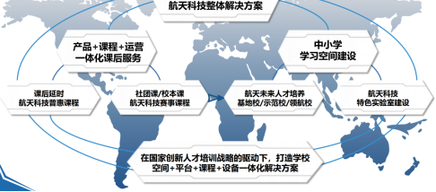 1740714873319360.png image.png