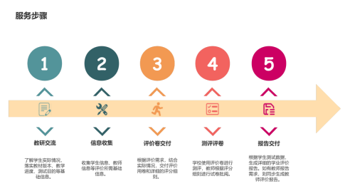 1740715106286403.png image.png