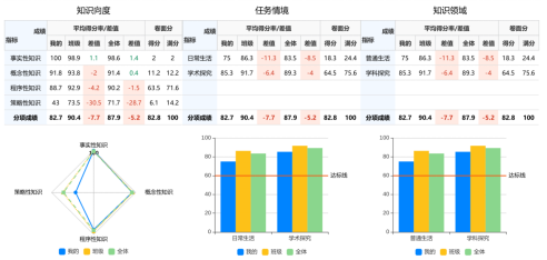 1740715153534016.png image.png