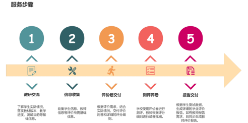 1740715165537151.png image.png