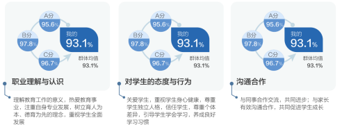 1740715196130622.png image.png