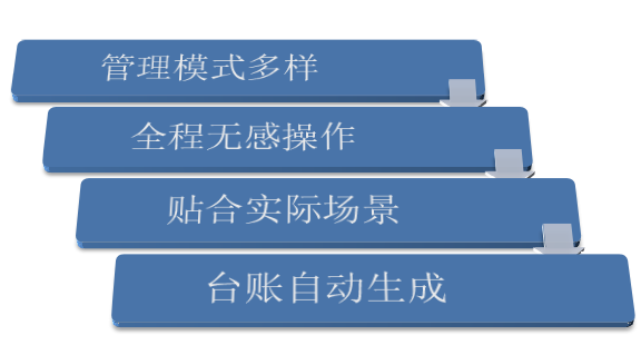 1740719280501460.png image.png