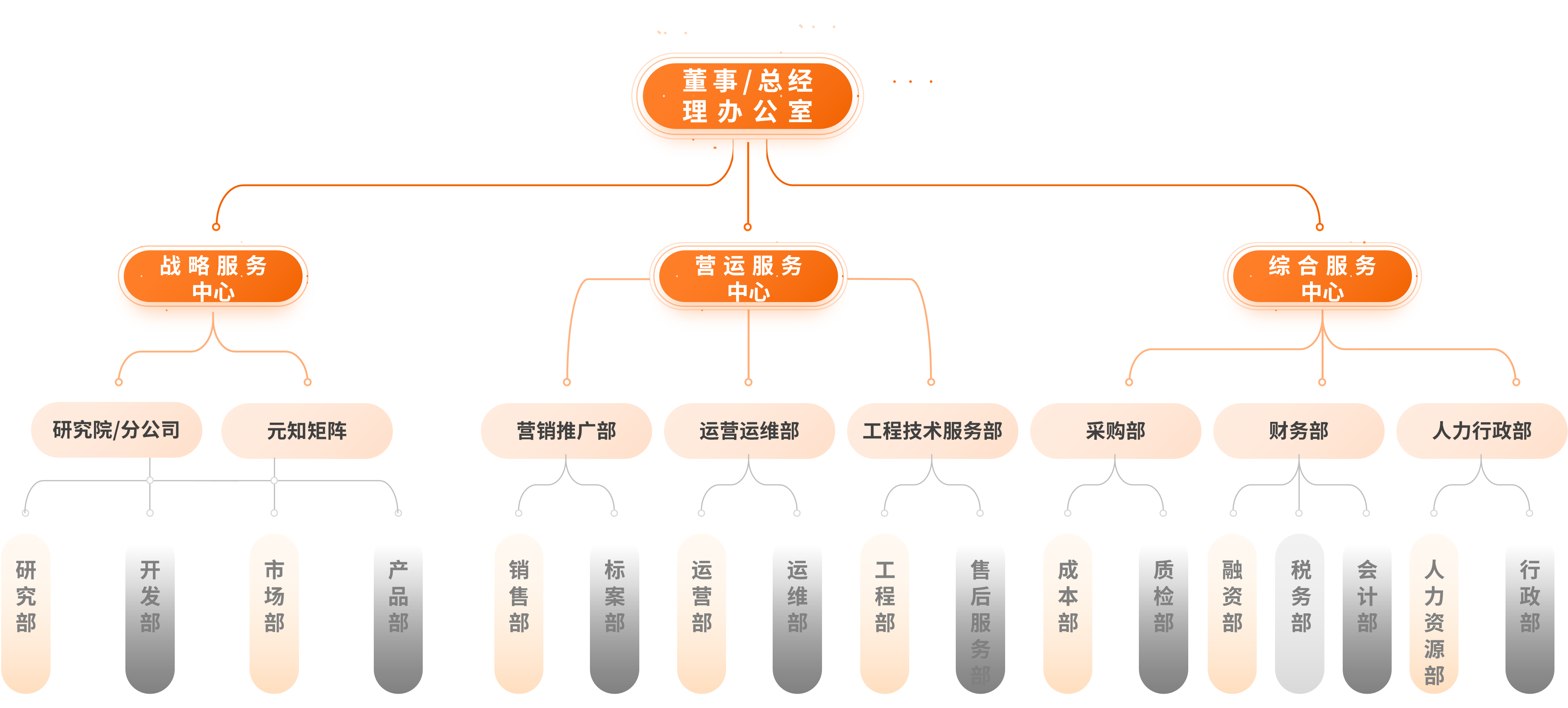 a332eb23b5ddbd454f614f79e53d0fa.png